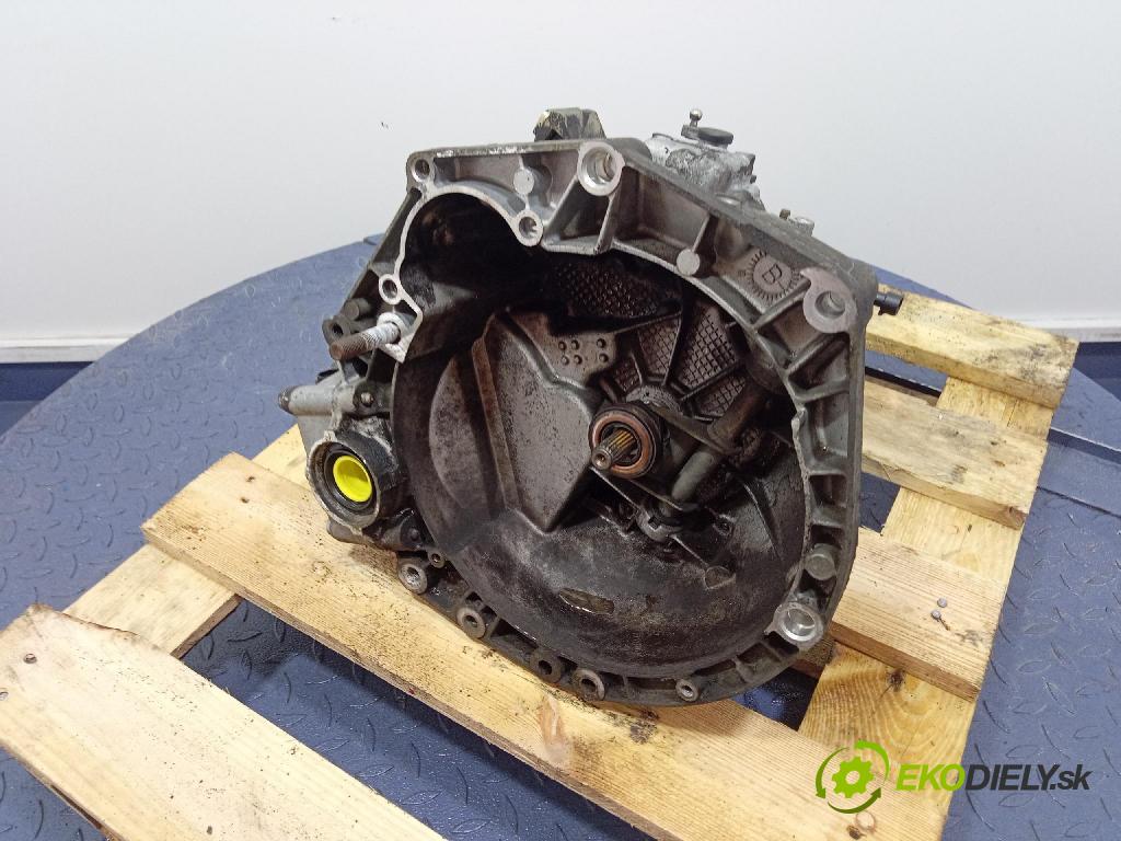 Lancia Ypsilon 2007 prevodovka Manualna 55196336