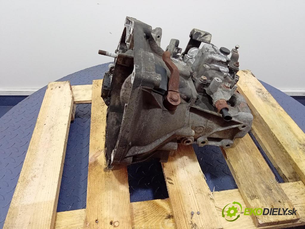 Lancia Ypsilon 2007 prevodovka Manualna 55196336