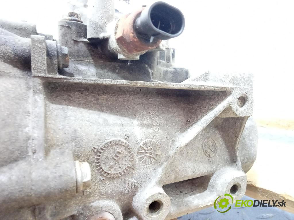 Lancia Ypsilon 2007 prevodovka Manualna 55196336