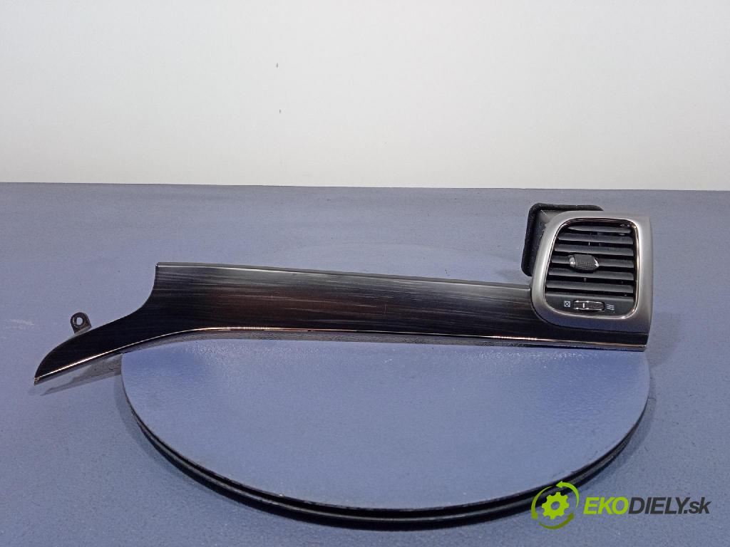 Jeep Grand Cherokee 2020 lišta Dekoratívne: Vnútri: X70003201SE