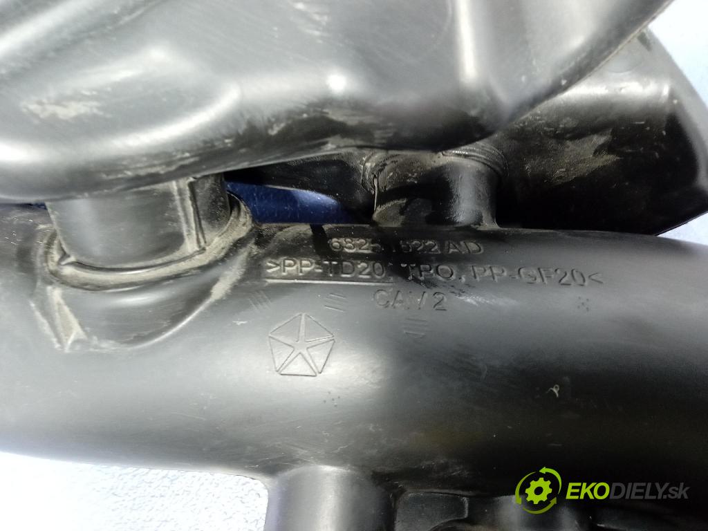 Jeep Grand Cherokee 2020 rúrka Vzduch: 68251622AD