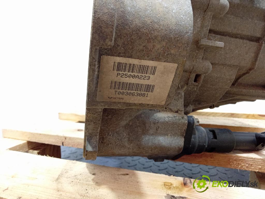 Mitsubishi Colt 2010 prevodovka Manualna P2500A223