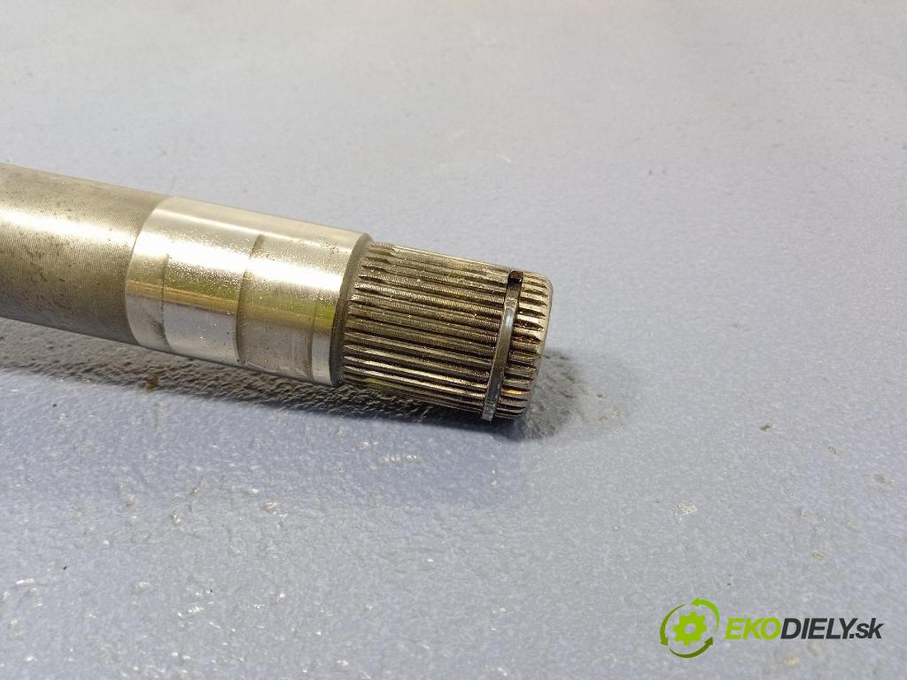 Jeep Grand Cherokee 2020 poloos Prava: Predné 521247102AD