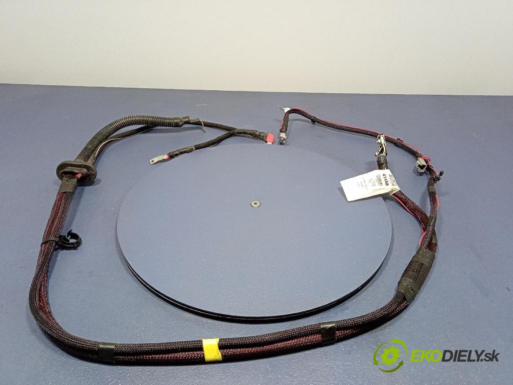 Jeep Grand Cherokee 2020 inštalácia Elektrický: 68322414AB