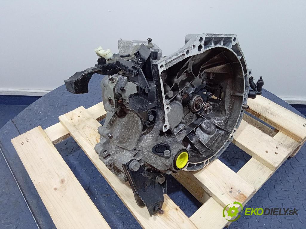 Peugeot 208 2017 prevodovka Manualna 20A701