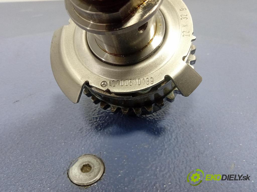 Mercedes S-Klasa 2022 Valček: Načasovanie: A1760501400