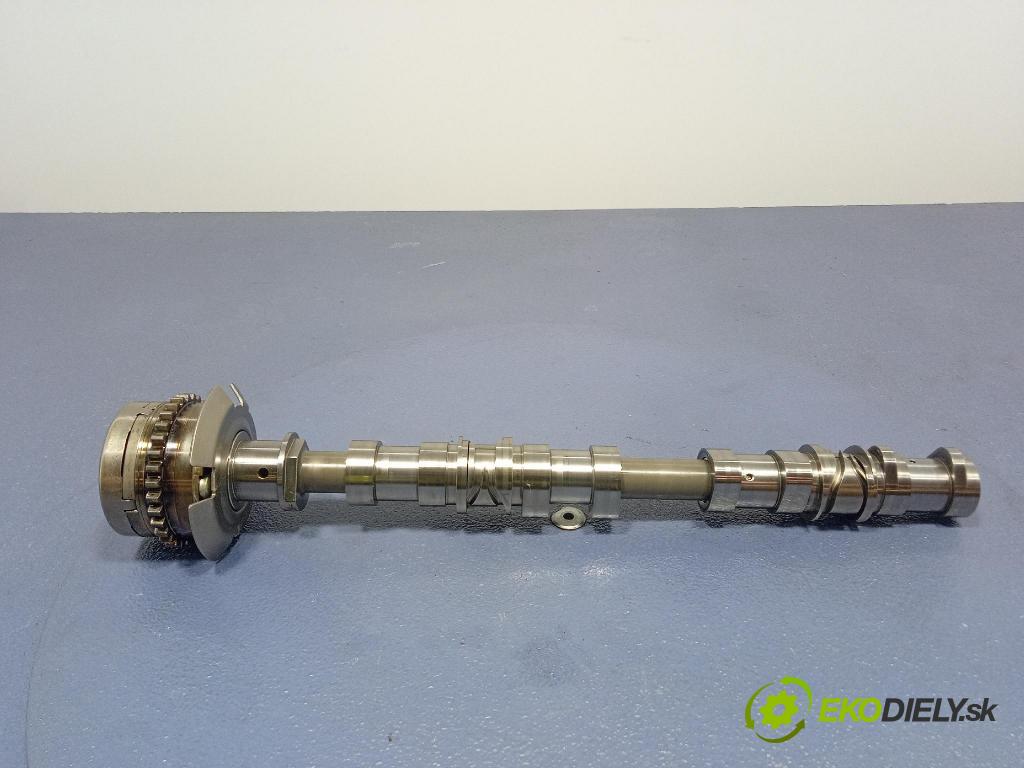 Mercedes S-Klasa 2022 Váleček: Načasování A1770500000