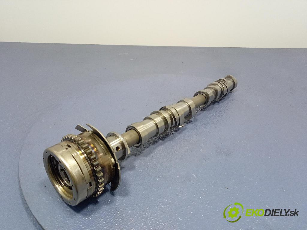 Mercedes S-Klasa 2022 Váleček: Načasování A1770500000