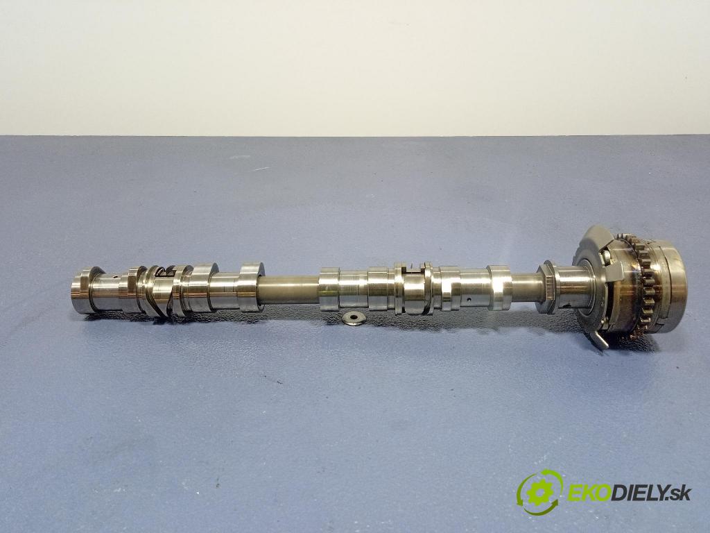 Mercedes S-Klasa 2022 Váleček: Načasování A1770500000