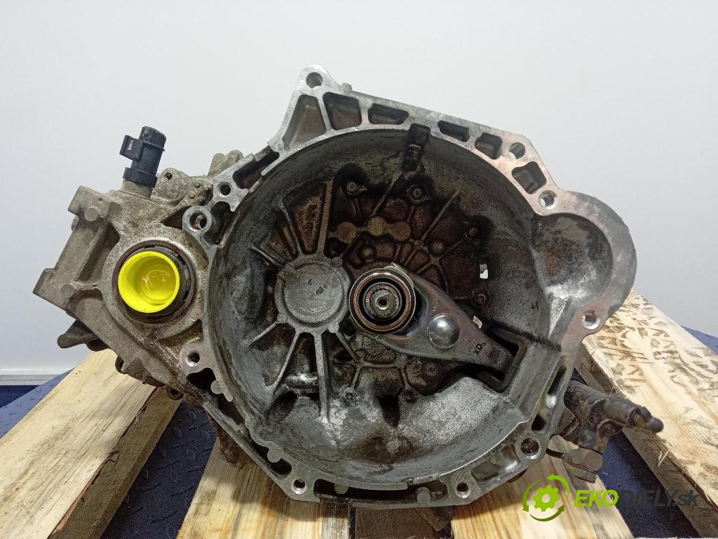 Hyundai Ix20 2011 prevodovka Manualna TBJ5