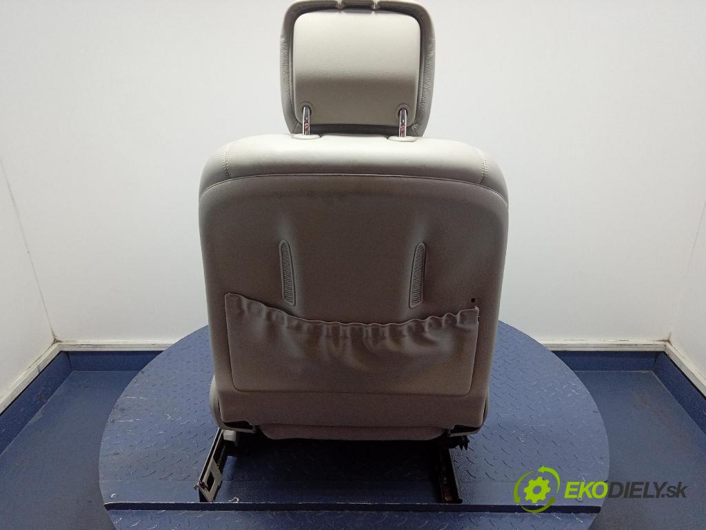 Mercedes S-klasa 2011 Sedačka Ovládače: