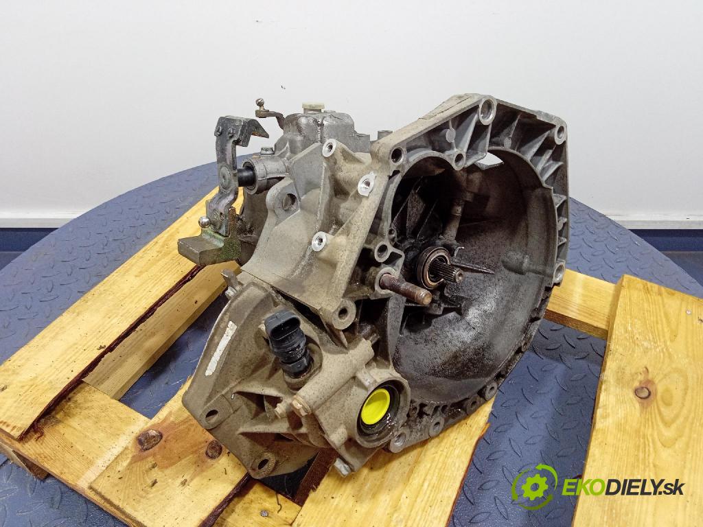 Fiat Panda 2006 prevodovka Manualna 55196336