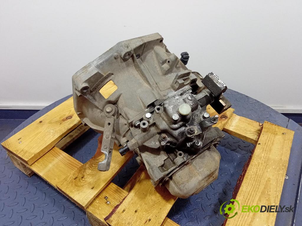 Fiat Panda 2006 prevodovka Manualna 55196336