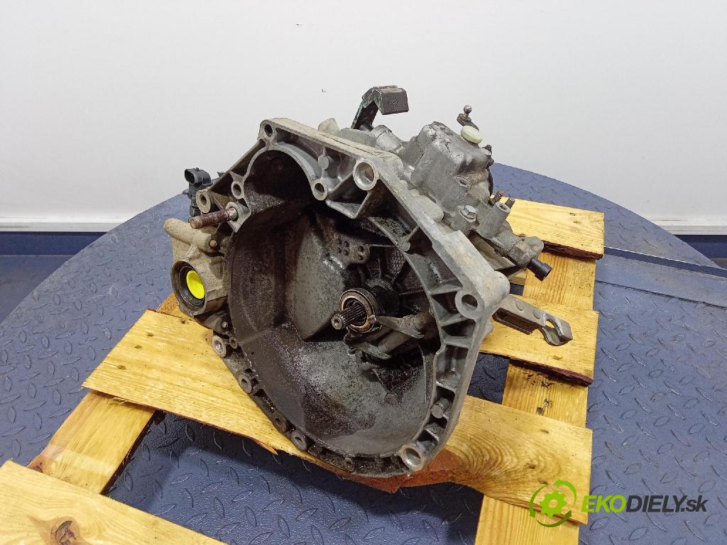 Fiat Panda 2006 prevodovka Manualna 55196336