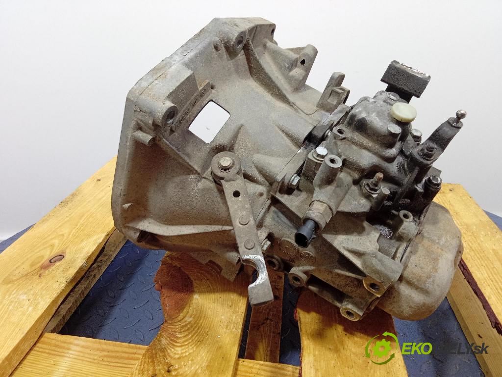 Fiat Panda 2006 prevodovka Manualna 55196336