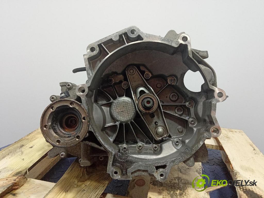 Skoda Fabia 2008 prevodovka Manualna JHN