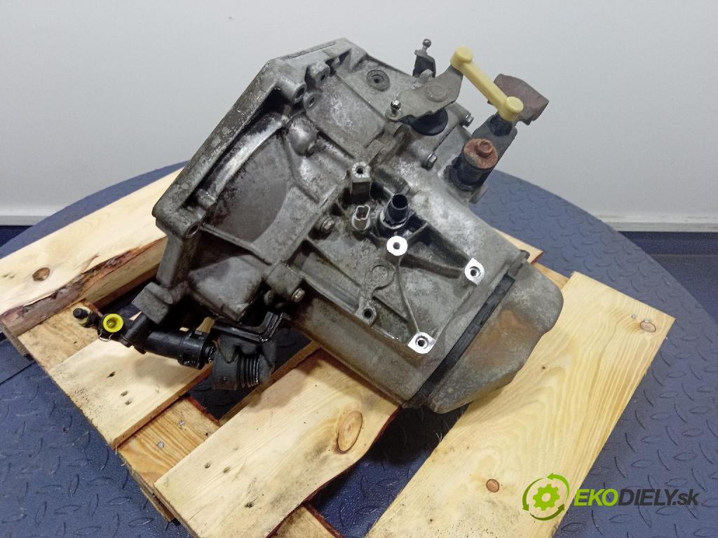 Peugeot 207 2007 prevodovka Manualna 20CQ65