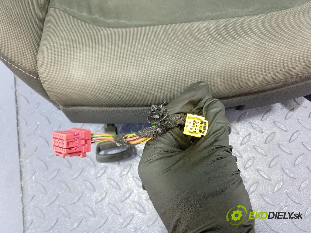 Vw Golf 2019 Sedačka Ovládače: