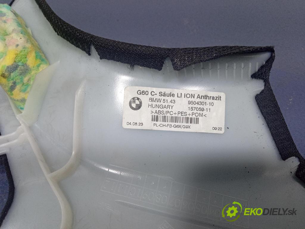 Bmw I5 m60 xdrive 2023 kryt Plast: Interiéry: 9504301