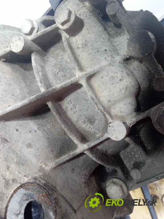 Fiat Panda 2004 prevodovka Manualna C51451344
