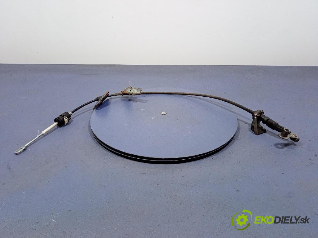 Honda Civic 2007 Odkazy: