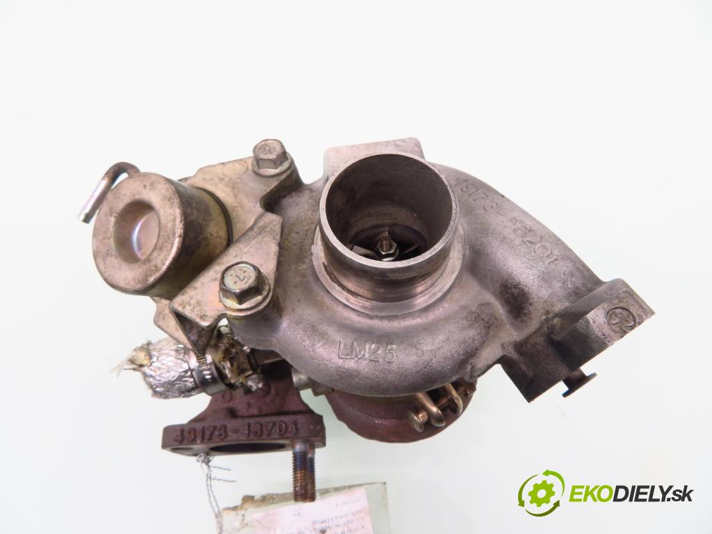 CITROEN BERLINGO FIRST Skrzynia (M_) KOMBIVAN 2006 66,00 1.6 HDI 90 (MB9HX, MC9HX) - 9HX (DV6ATED4) 1560,00 RYCHLONABÍJEČKA: 4917356201 ; 4917318704 (Turbodúchadla (kompletní))