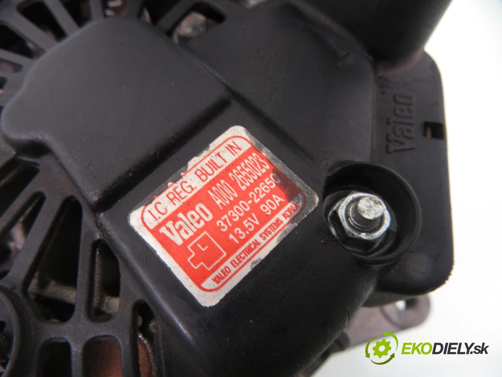 HYUNDAI GETZ (TB) HB 2004 60,00 1.3 12V 82 - G4EA 1341,00 Alternátor 3730022650 ; A0002655023 (Alternátory)