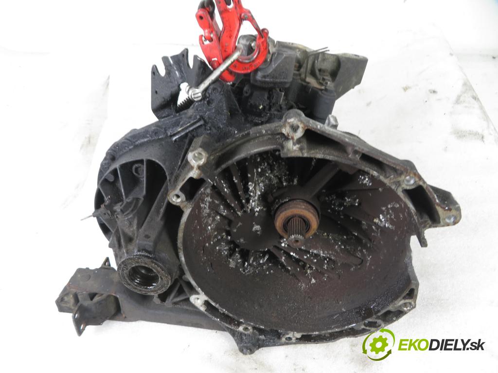 FORD TRANSIT Furgon (FA_ _) FURGON 2000 74,00 2.0 DI (FAE_, FAF_, FAG_) - ABFA 1998,00 Prevodovka MANUALNA 1C1R7002AL ; 1C1R7F096