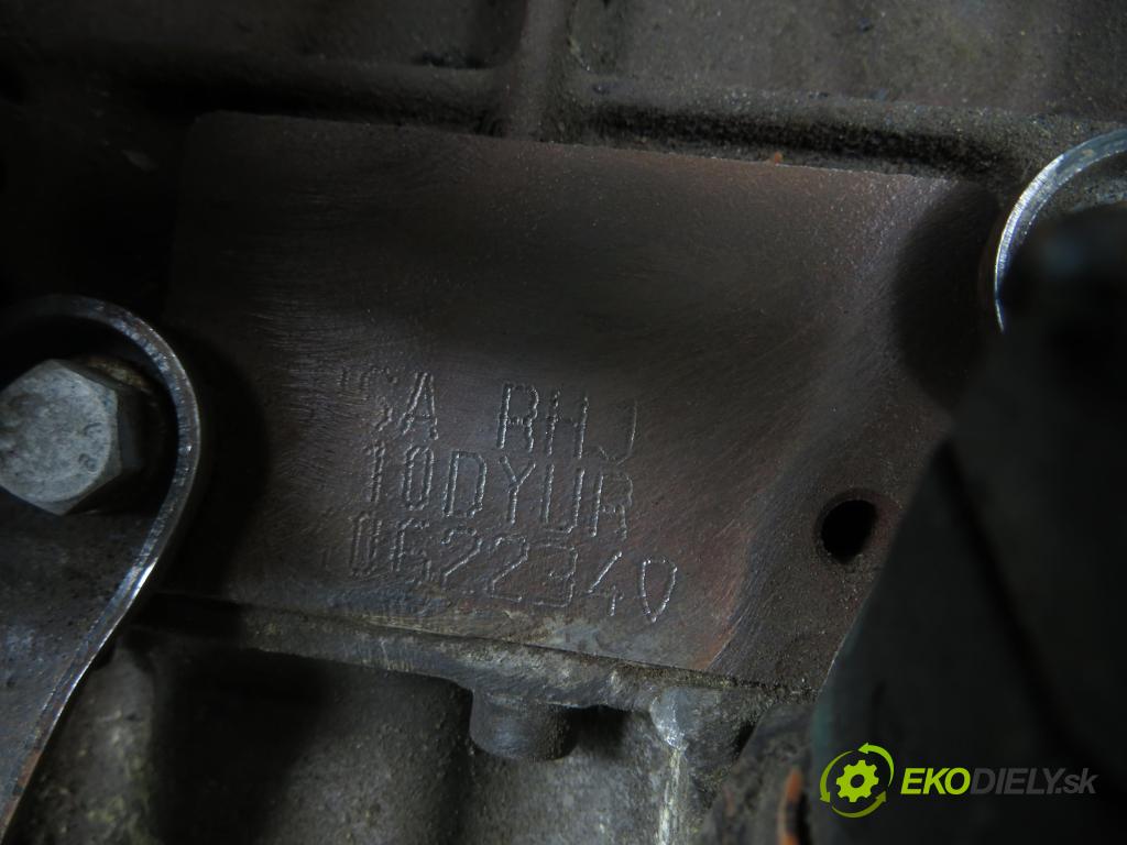 CITROEN C4 Picasso I (UD_) MINIVAN 2008 100,00 2.0 HDi 138 - RHJ (DW10BTED4) 1997,00 Motor DIESEL RHJ