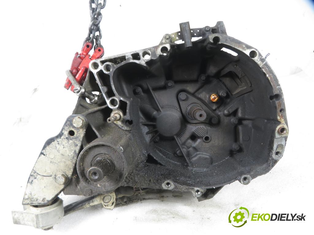 RENAULT LAGUNA I (B56_, 556_) LIFTBACK 1997 66,00 1.8 (B56A/B) - F3P 724 1794,00 Prevodovka MANUALNA JC5095