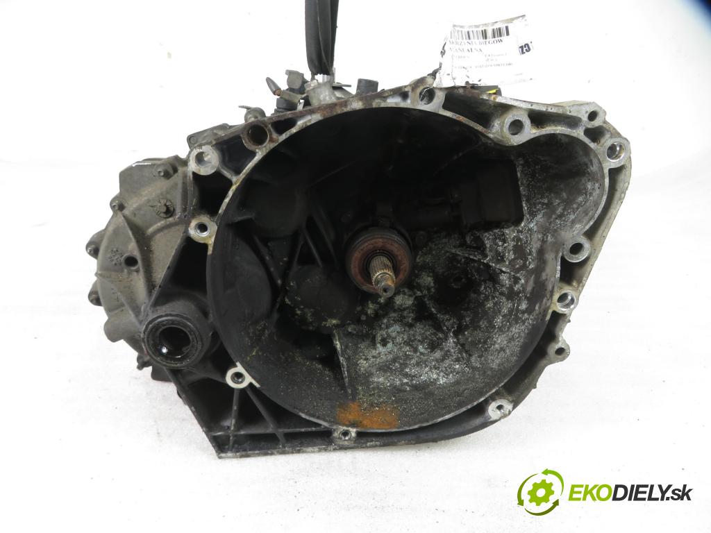 CITROEN C4 Picasso I (UD_) MINIVAN 2008 100,00 2.0 HDi 138 - RHJ (DW10BTED4) 1997,00 Prevodovka 9664965580 ; 9682173310 ; P6000ED3