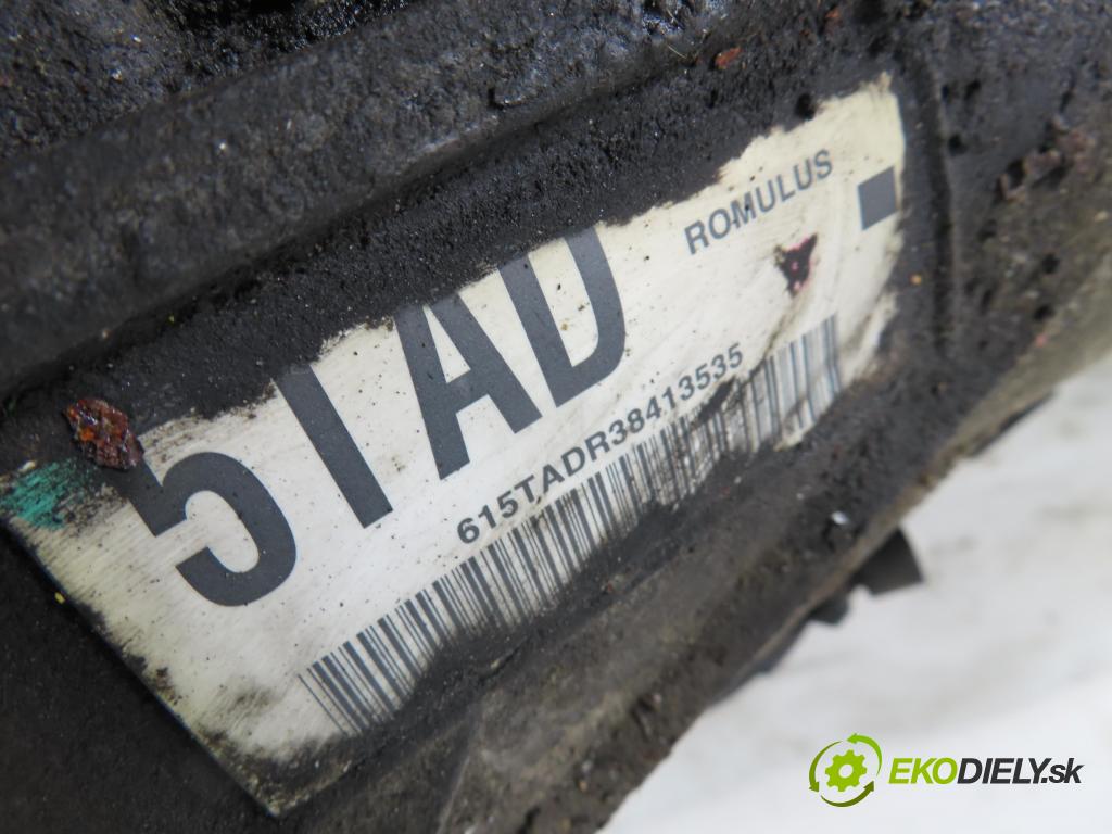 CHEVROLET BLAZER S10 SUV 2005 142,00 4.3 AWD - LB4 4300,00 Prevodovka automatická 24220974