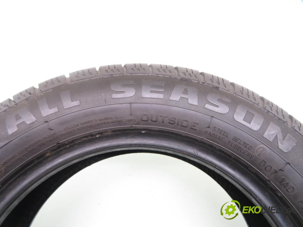 2019    PNEUMATIKY: / PNEUMATIKA: celoročná