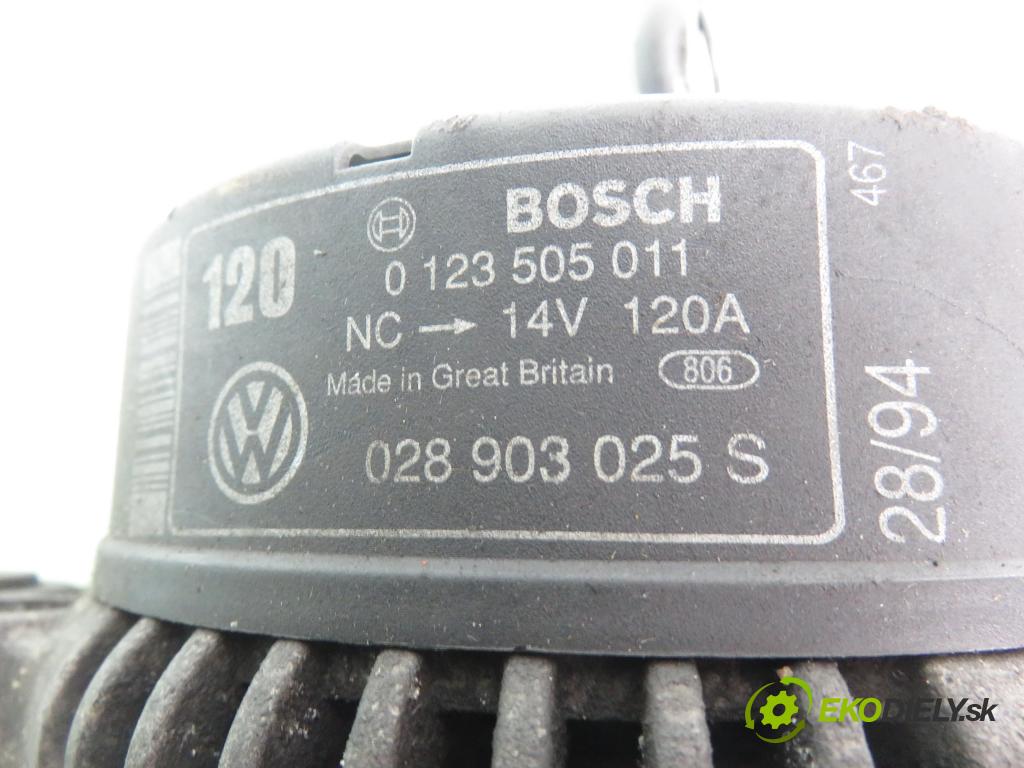VW PASSAT B3/B4 (3A2, 35I) SEDAN 1994 66,00 1.9 TDI - 1Z 1896,00 Alternátor 0123505011 ; 028903025S (Alternátor)
