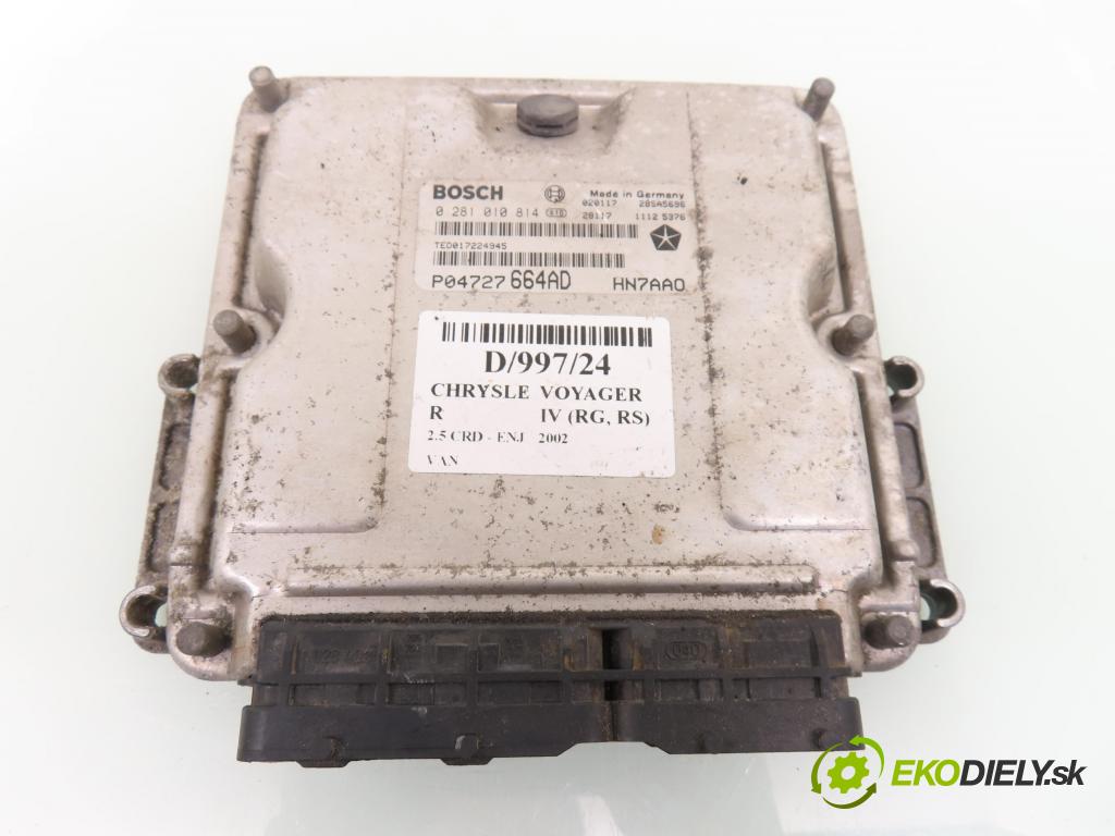 CHRYSLER VOYAGER IV (RG, RS) VAN 2002 105,00 2.5 CRD 143 - ENJ 2499,00 Riadiaca jednotka Motor 0281010814 ; P04727664AD