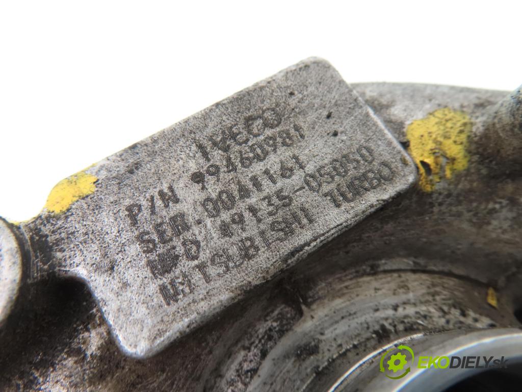 FIAT DUCATO (230_) FURGON 2000 90,00 2.8 TDi 122 - 8140.43 2800,00 Turbodúchadlo 4913505050 ; 99460981 (Turbodúchadlo (kompletné))