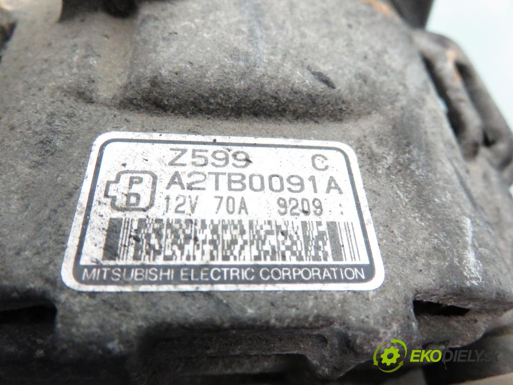 MAZDA 323 F VI (BJ) HB 2000 65,00 1.5 16V - ZL05 1498,00 Alternátor A2TB0091A (Alternátor)