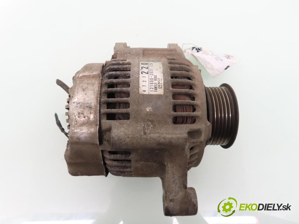 CHRYSLER VOYAGER / GRAND VOYAGER III (GS) VAN 1999 98,00 2.0 i - C00 0,00 Alternátor 1210003521 ; 4727220 (Alternátor)