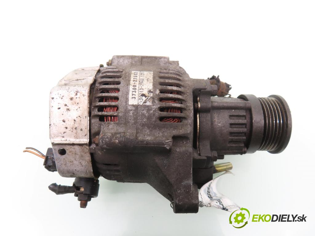 HYUNDAI GETZ (TB) HB 2004 60,00 1.5 CRDi - D3EA 1493,00 Alternátor 3730027502 ; 1002132940 (Alternátor)