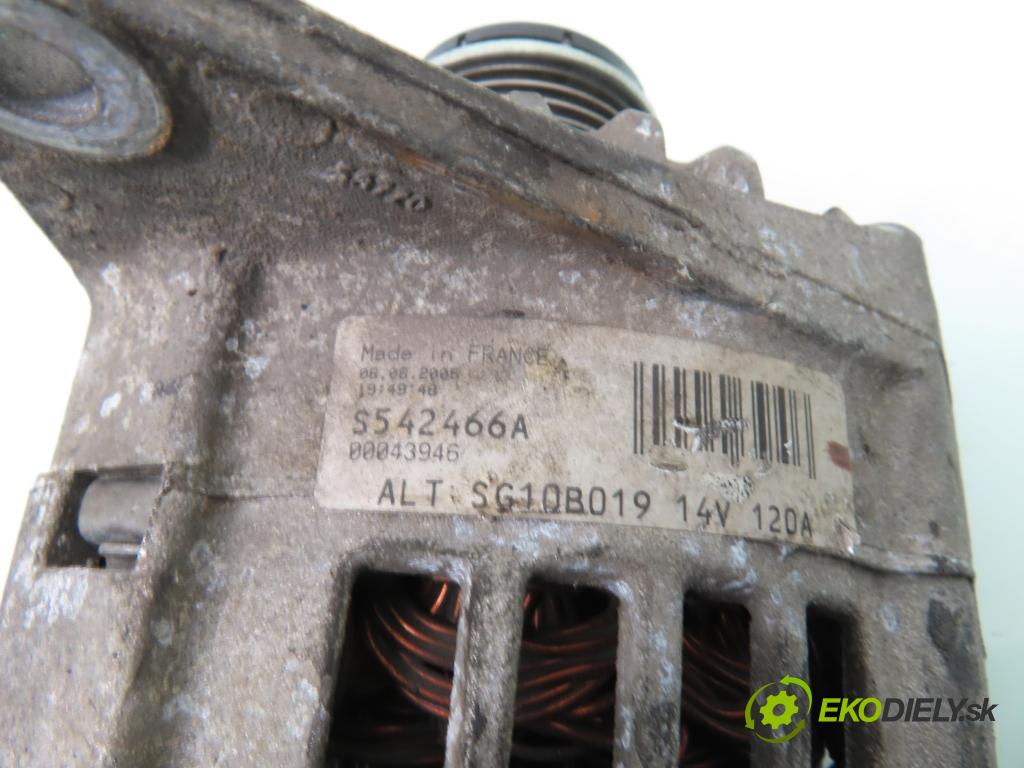 RENAULT SCENIC I (JA0/1_) MINIVAN 2001 72,00 1.9 dTi (JA0N) - F9Q 731 1870,00 Alternátor SG10B019 ; S542466A (Alternátor)