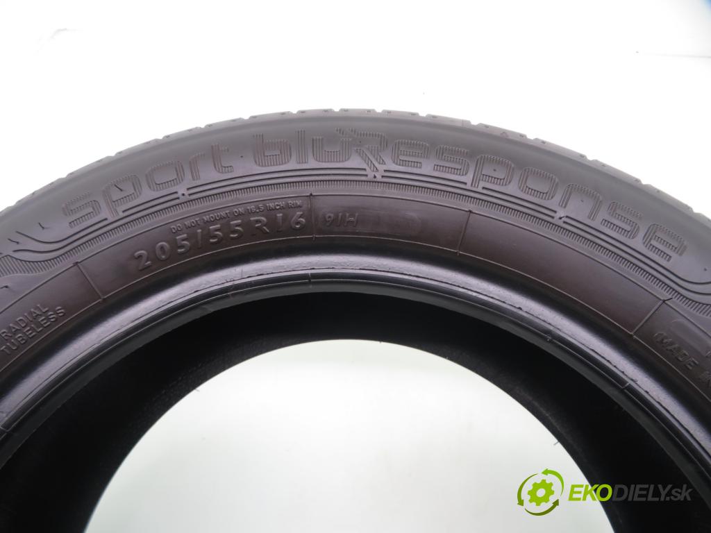 2023    PNEUMATIKY: / PNEUMATIKA: LETNÁ: