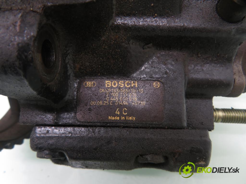 RENAULT SCENIC I (JA0/1_) MINIVAN 2000 75,00 1.9 dCi 102 - F9Q 732 1870,00 Pumpa vysokého tlaku 7700111010 ; 0445010018 ; 0281002483