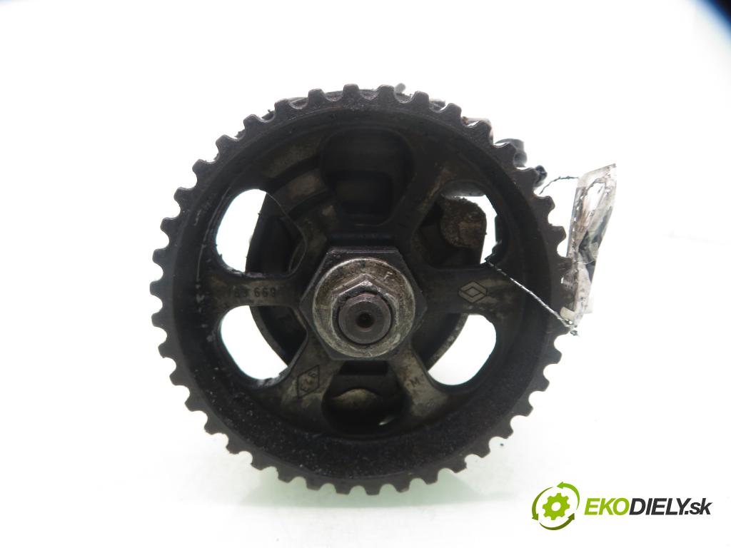 RENAULT KANGOO (KC0/1_) KOMBIVAN 2006 60,00 1.5 dCi 80 - K9K 702 1461,00 pumpa vysokého TLAK: 8200577990 ; 8200057225 ; R9042A042A