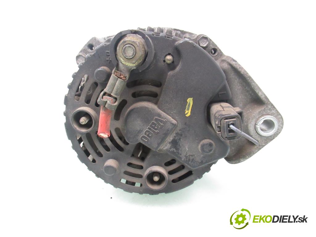 RENAULT SCENIC I (JA0/1_) MINIVAN 2002 75,00 1.9 dCi 102 - F9Q 732 1870,00 Alternátor 8200064685 (Alternátor)