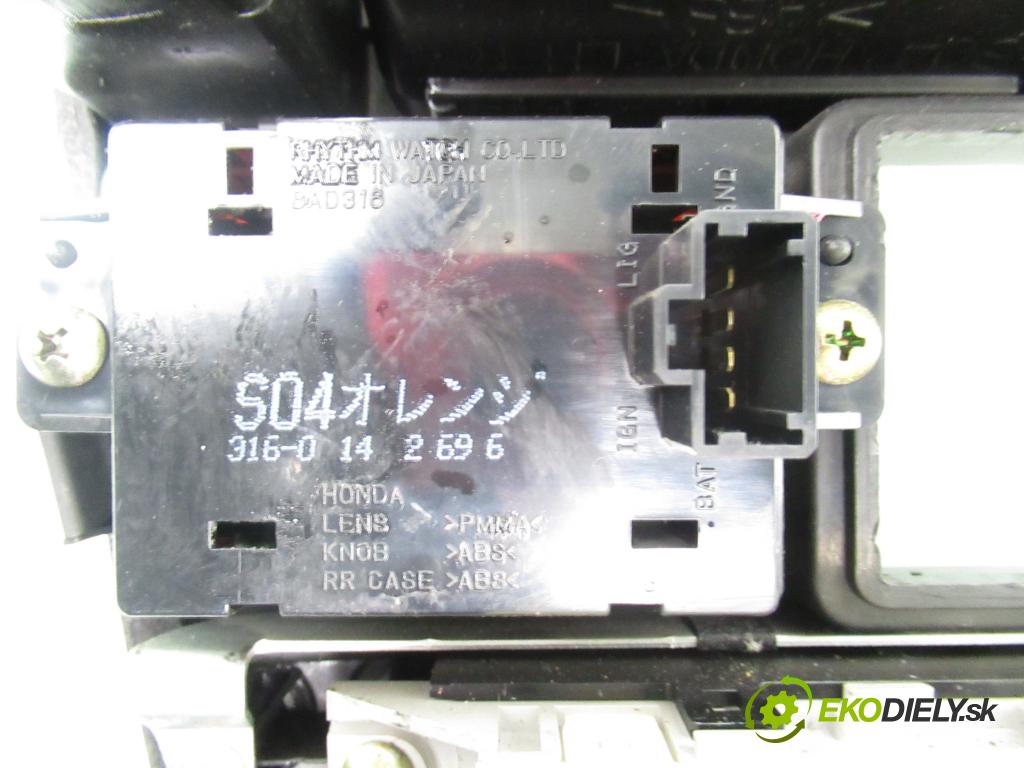 HONDA CIVIC VI Hatchback (EJ, EK) HB 1997 55,00 1.4 i (EJ9) - D14Z1 1396,00 MEDIAN: