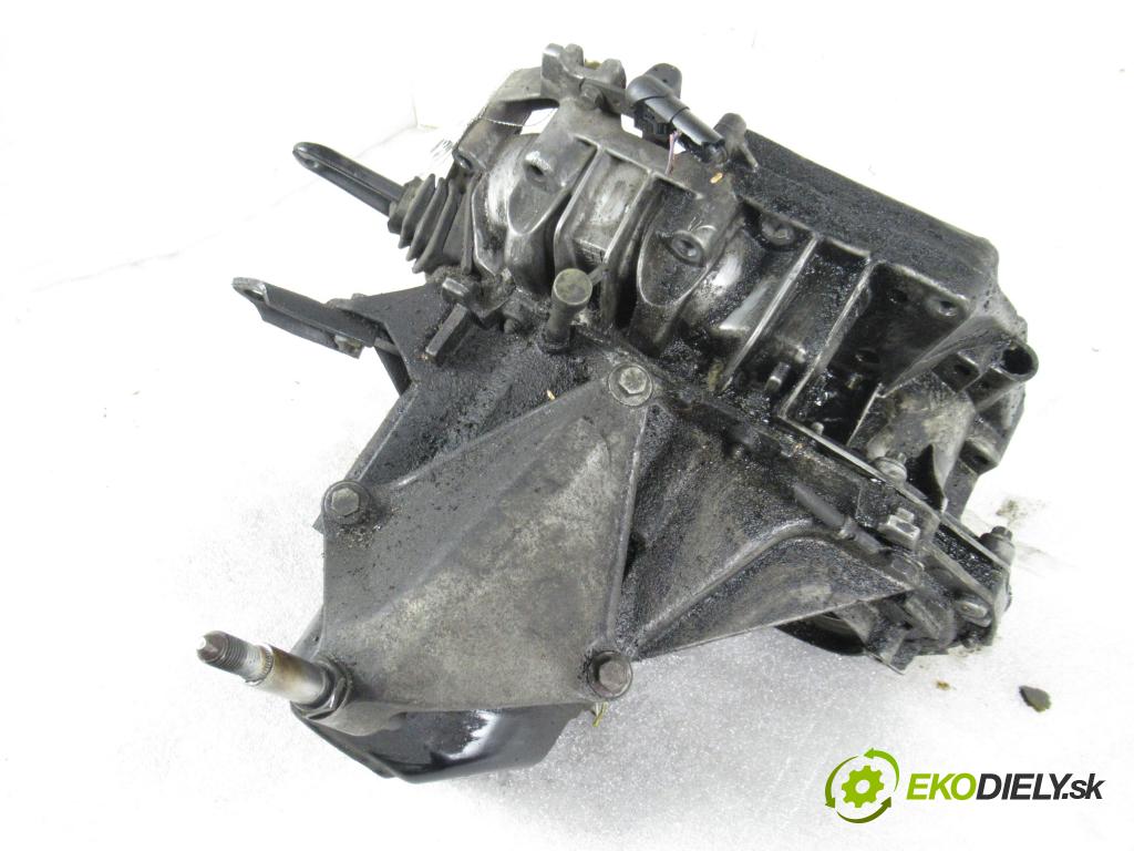 RENAULT SCENIC I (JA0/1_) MINIVAN 2002 75,00 1.9 dCi 102 - F9Q 732 1870,00 Prevodovka MANUALNA JC5132