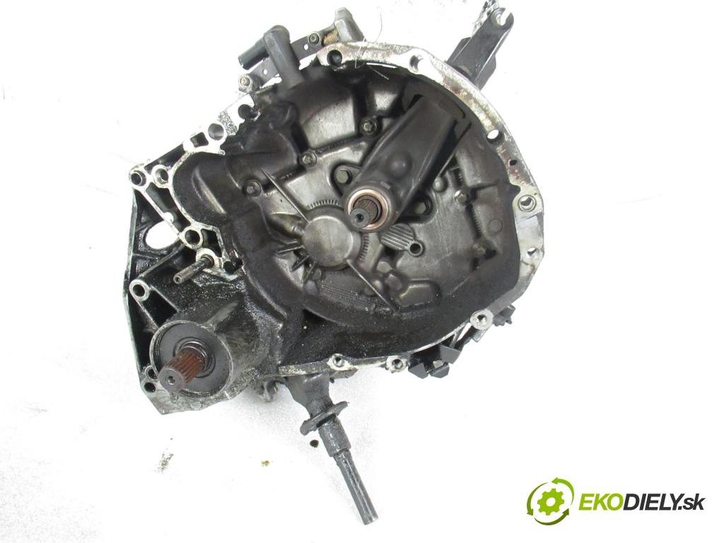 RENAULT SCENIC I (JA0/1_) MINIVAN 2002 75,00 1.9 dCi 102 - F9Q 732 1870,00 Prevodovka MANUALNA JC5132