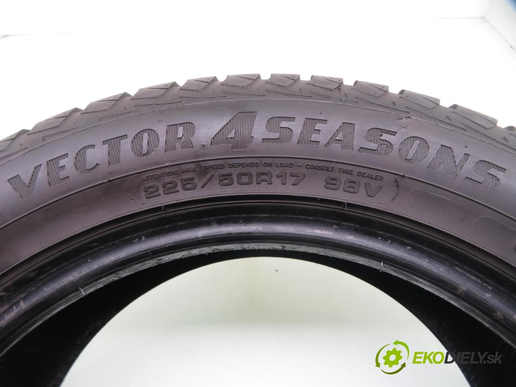 2019 PNEUMATIKY: / PNEUMATIKA: celoročná