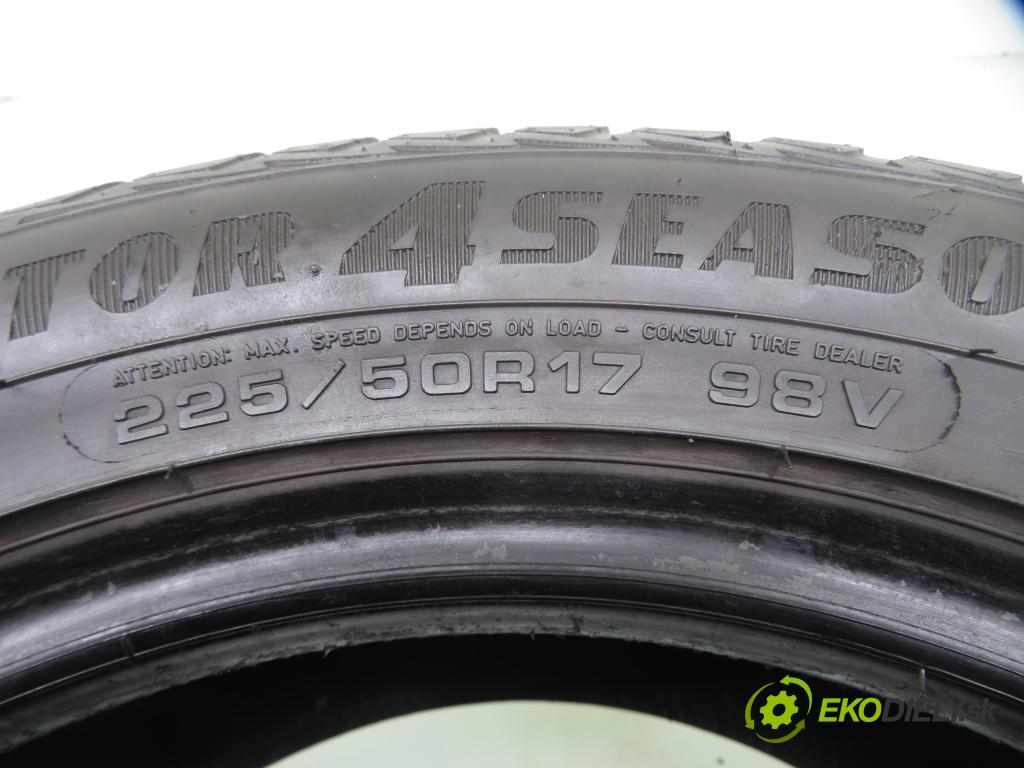 2019 PNEUMATIKY: / PNEUMATIKA: celoročná