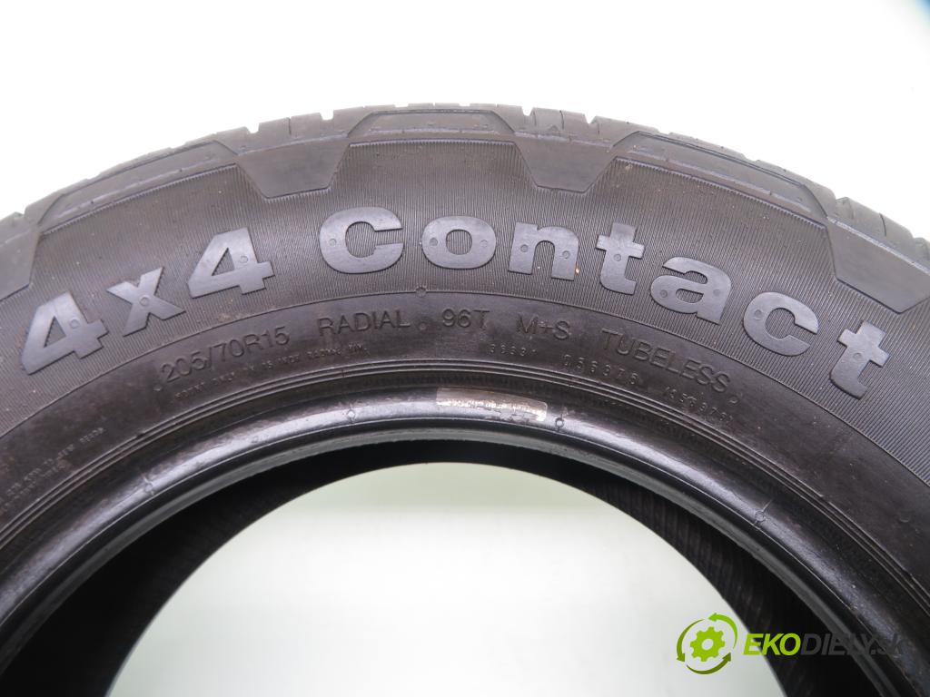 2017    PNEUMATIKY: / PNEUMATIKA: 4X4 / SUV LETNÁ: